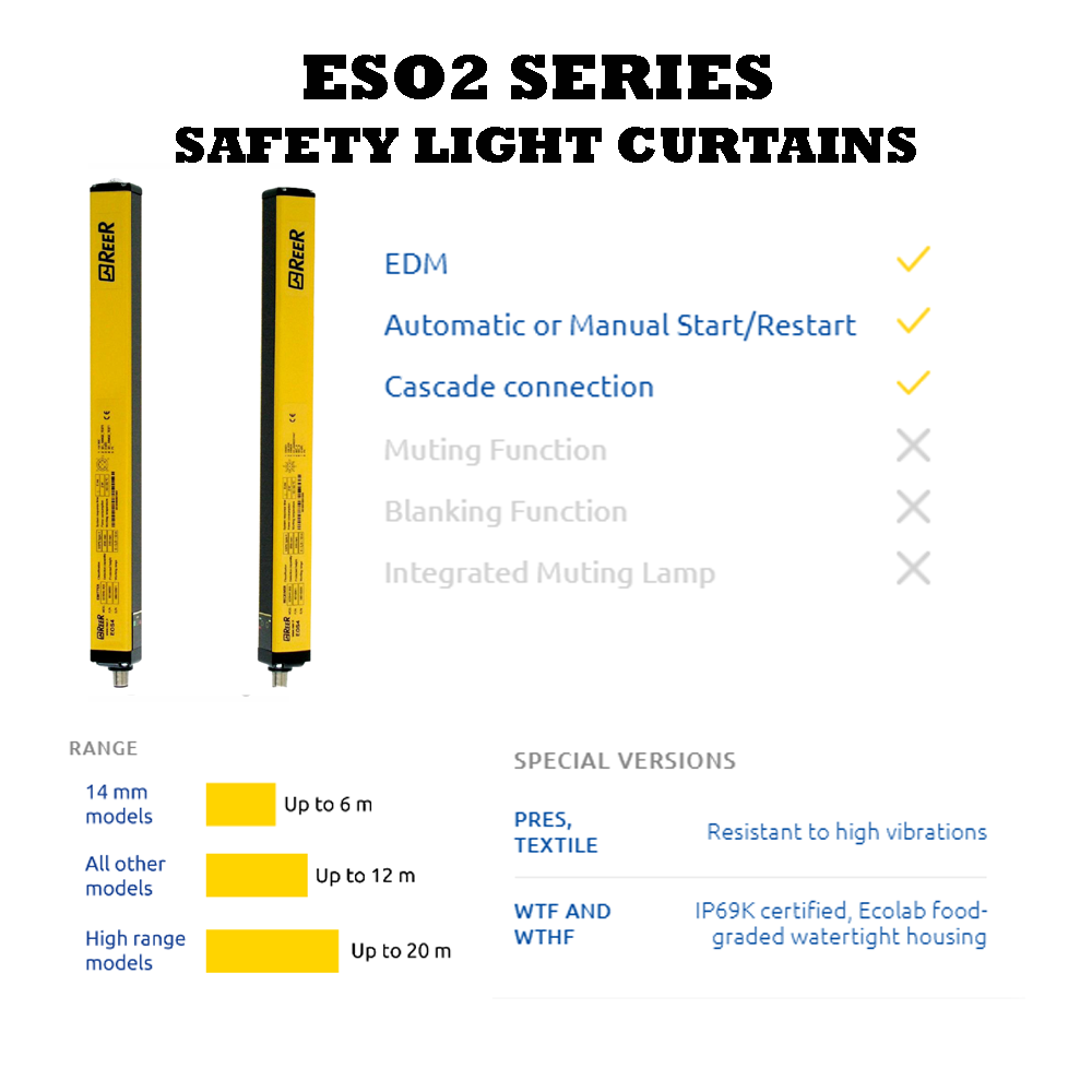 REER ES02 SERIES BASIC DESCRIPTION OF THE REER ES02 SERIES SAFETY LIGHT CURTAINS